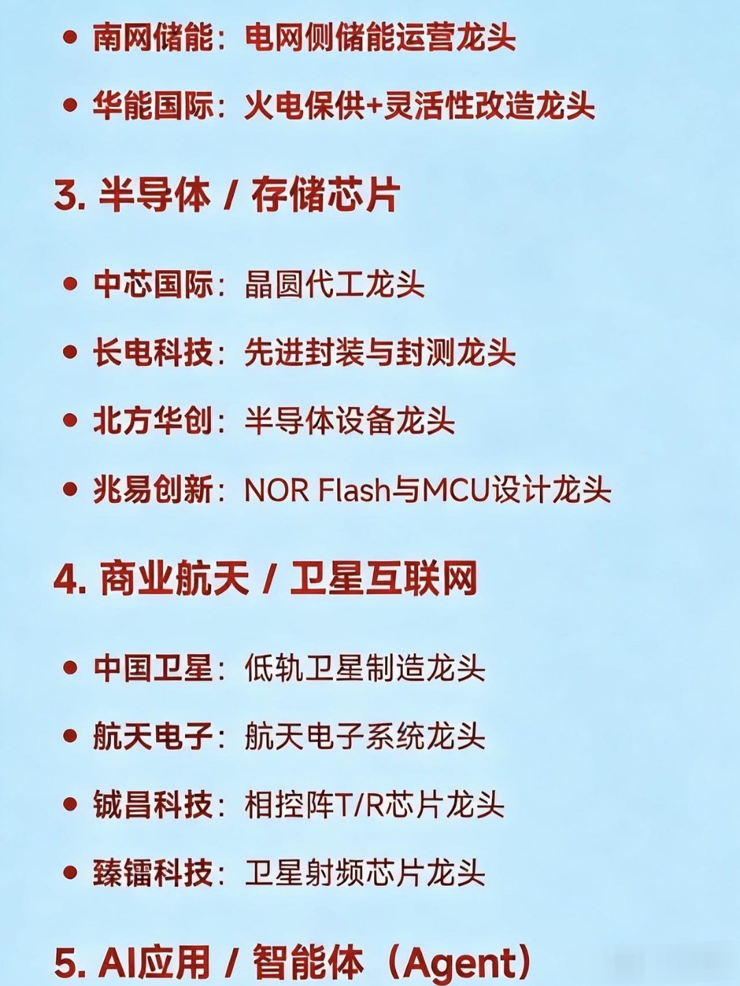 2026年1月20日十大热点科技及其产业链核心龙头1.智能电网/特高压国电南瑞：