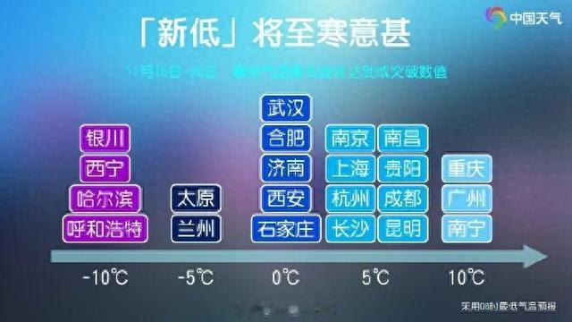 强冷空气影响! 广西大风+降温+降雨三件套“上线” 天气要变冷了