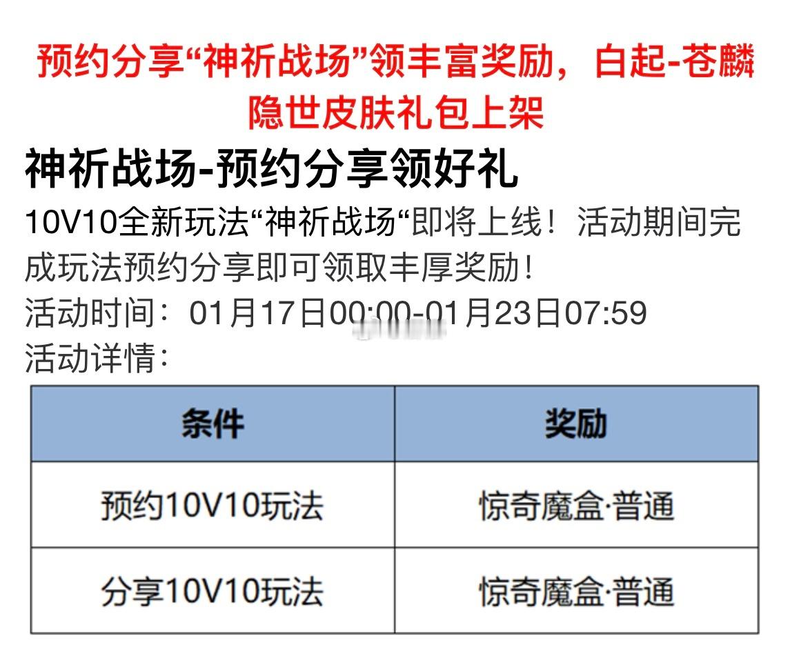 王者荣耀明天更新重点总结：1.10V10全新玩法“神祈战场