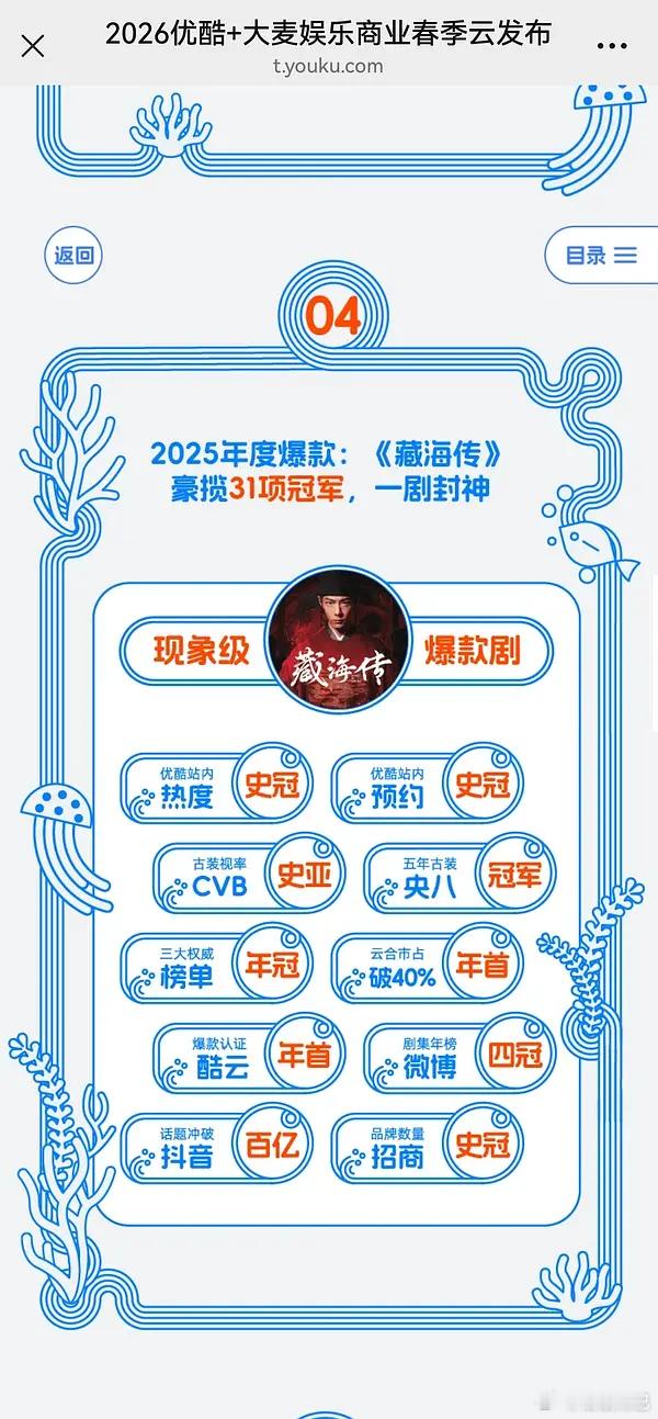 今天优酷招商会发战报，夸肖战《藏海传》是【品牌数量】招商史冠啦～数量第一，金额也
