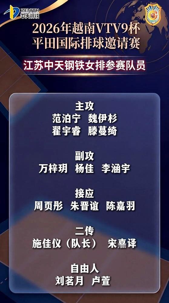 天赋再好，也得看体系要不要你。江苏女排去越南打邀请赛，一开始说是周页彤当队长