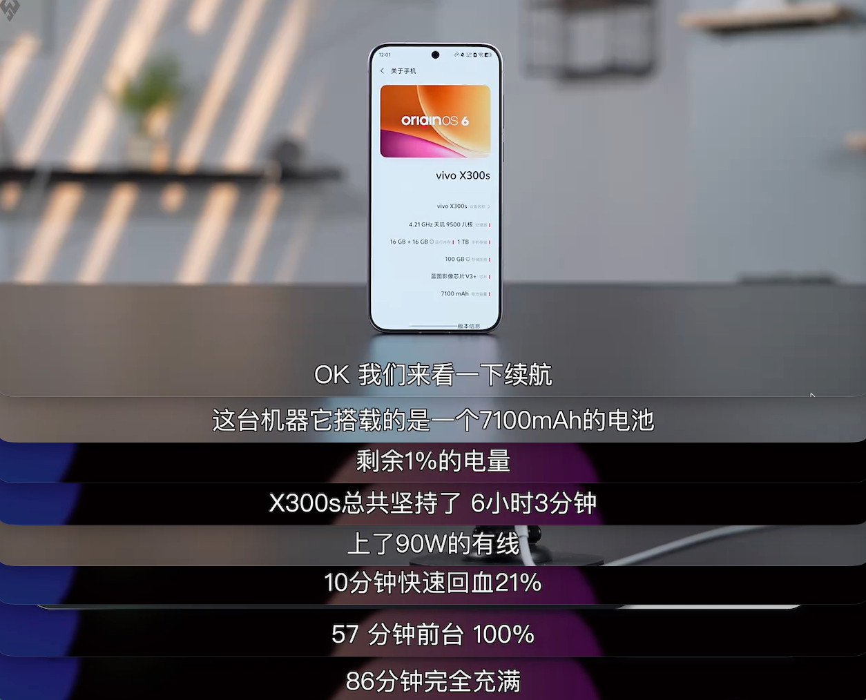 整理了小白评测关于vivoX300s的续航表现测试结果：7100mAh电池，从满