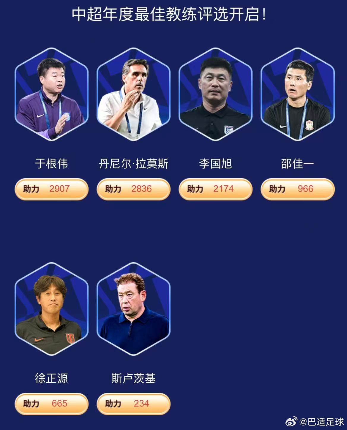 2025中超最佳主教练候选人当中，居然没有冠军主帅穆斯卡特，最佳球员也只有两人入