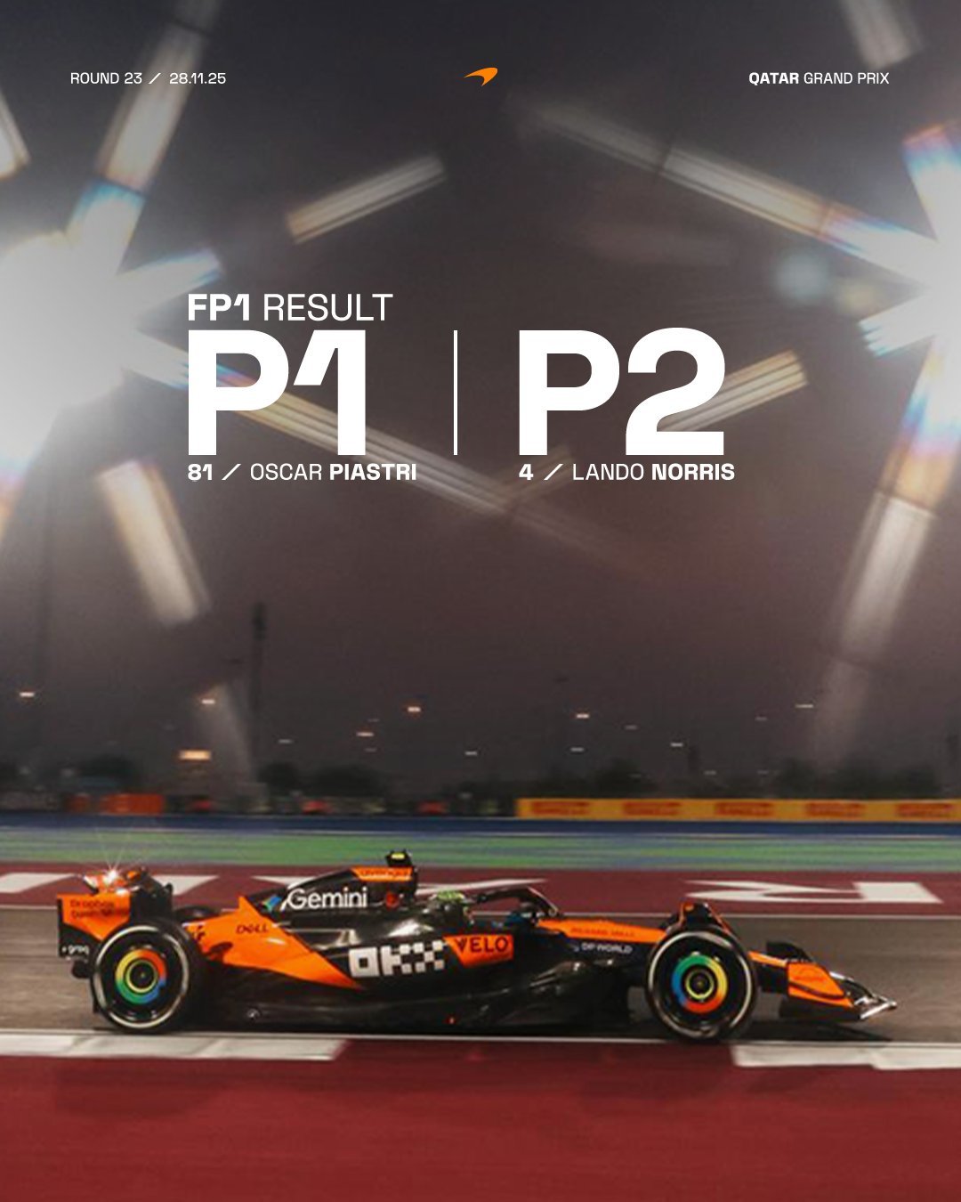 2025赛季F1卡塔尔🇶🇦大奖赛FP1各车队车手成绩海报！F1赛车2025