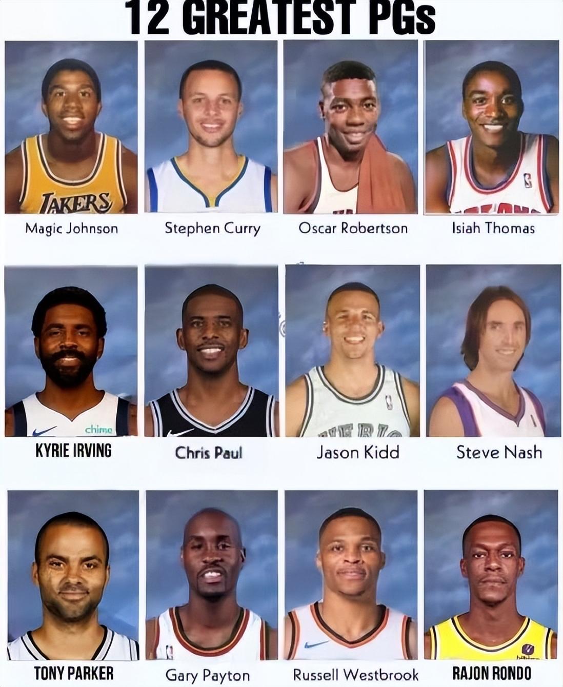 库里算控卫这个还有什么质疑的吗？？那库里不算控卫，难道克拉汤普森算控卫吗？什