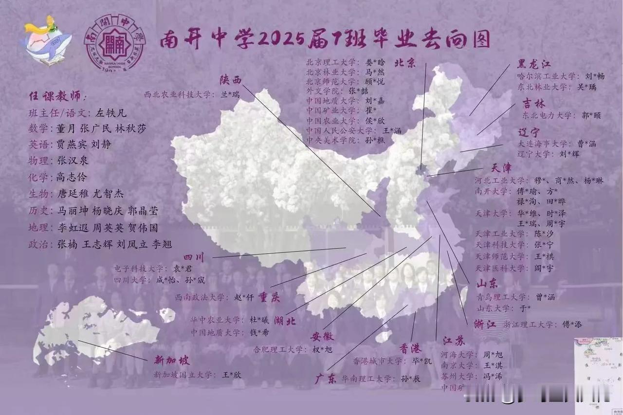 高中生,物理打高分是因为天赋吗?看看这个天津南开中学今年七班就这样了，是好是不好