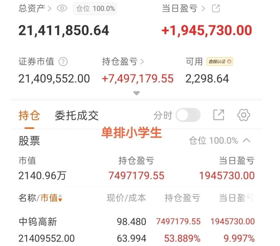 小学生突破2100W了，这波真的又是一路看着他吃大肉，即使跟车怎么拿的住，前天冲