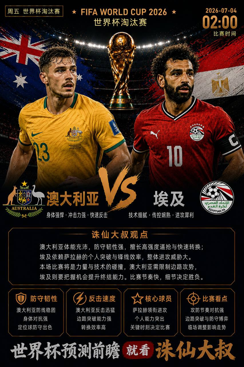 🔥大叔世界杯淘汰赛观察｜澳大利亚VS埃及：两支黑马迎来正面交锋，谁能把握住晋级