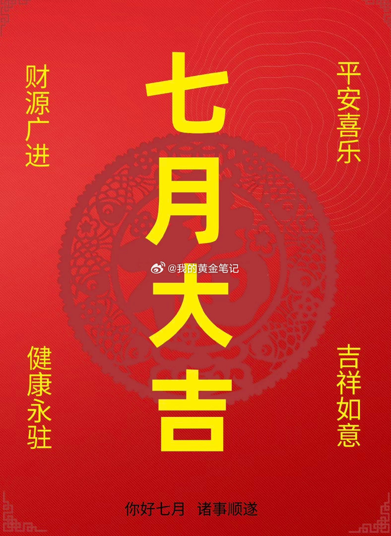 7月1，周三早上好，因市场日益将美联储加息的可能性计入价格，美联储放鹰，行情冲高
