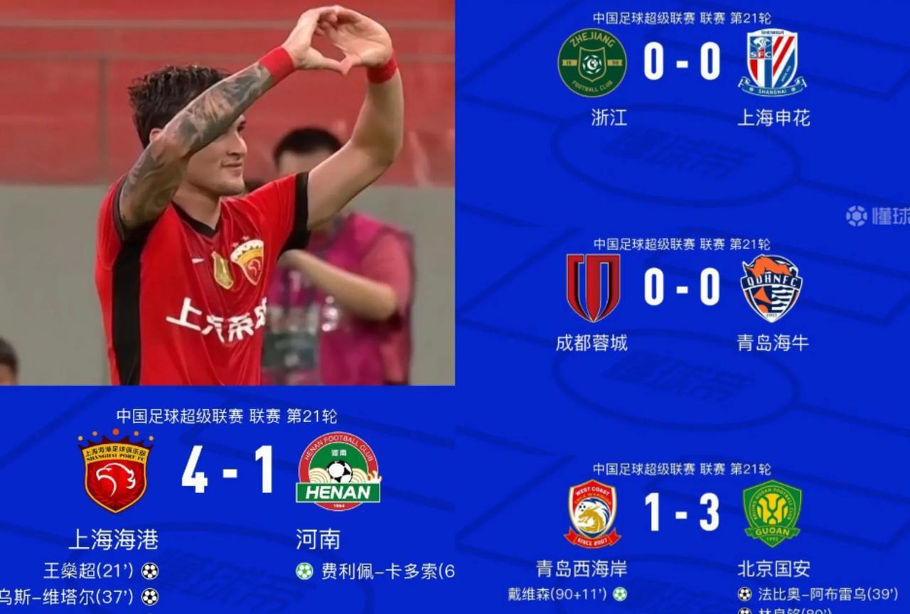 上港：计划有变，准备夺冠！成都：计划有变，准备保足协杯！上港今年本来是想磨合外
