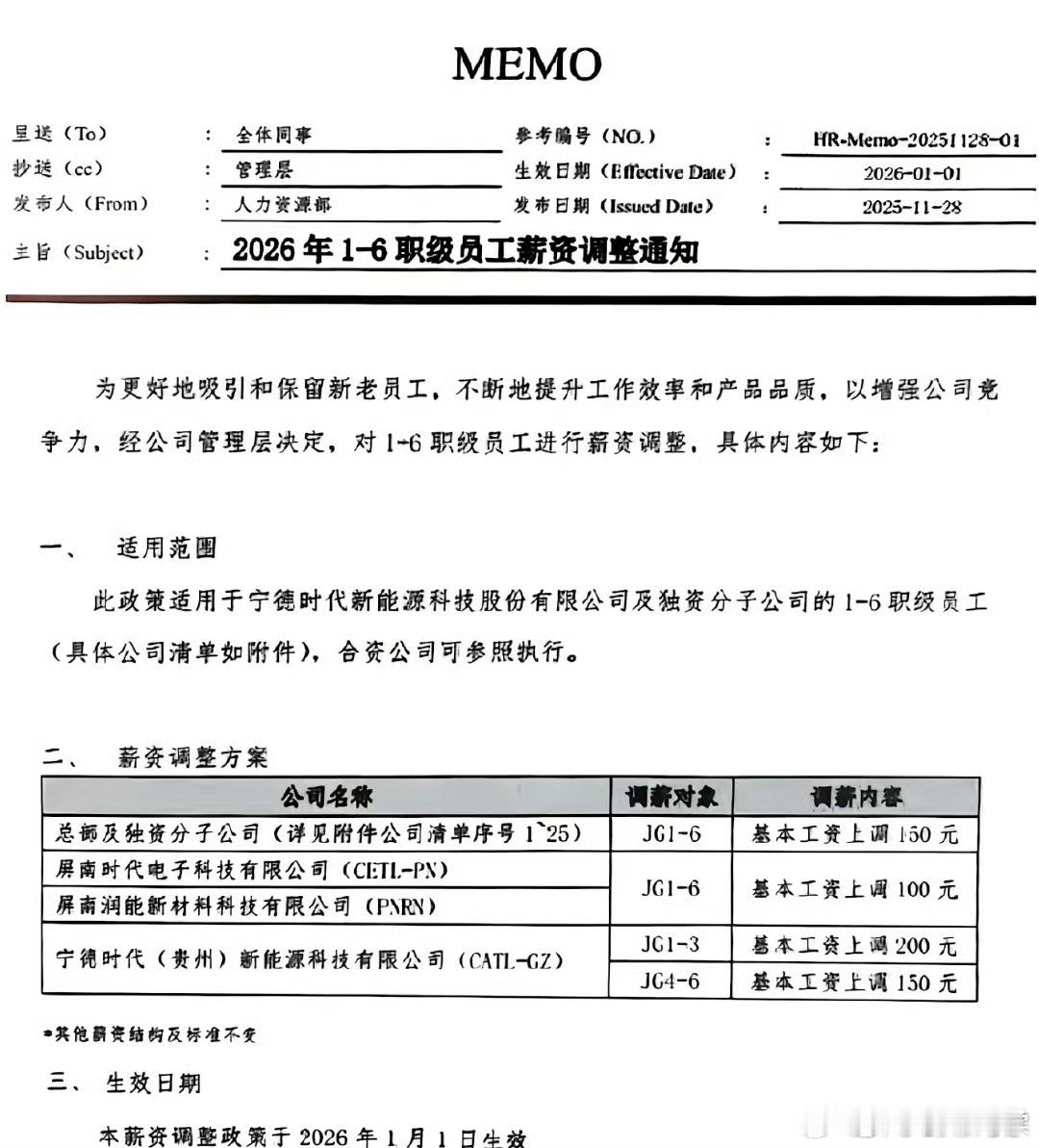 宁德时代发布涨薪通知宁德时代在全国有十多万的员工，这种类似普调一般幅度不会太大