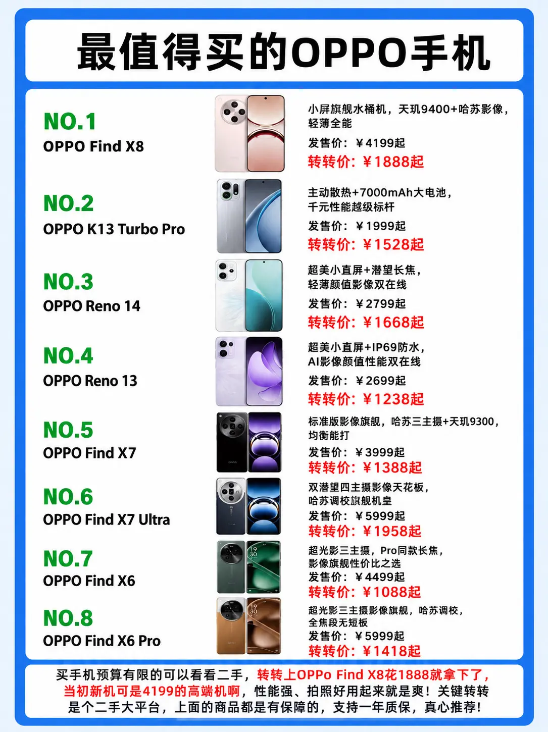 最值得入手的OPPO手机。