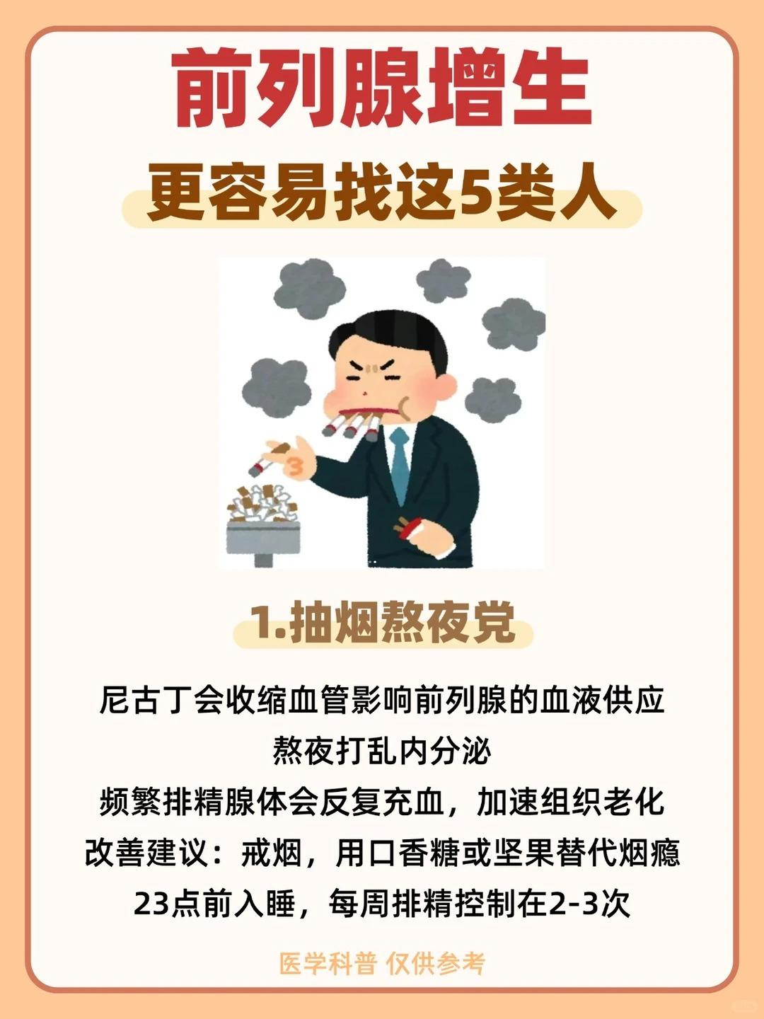 前列腺增生更容易找这5类人