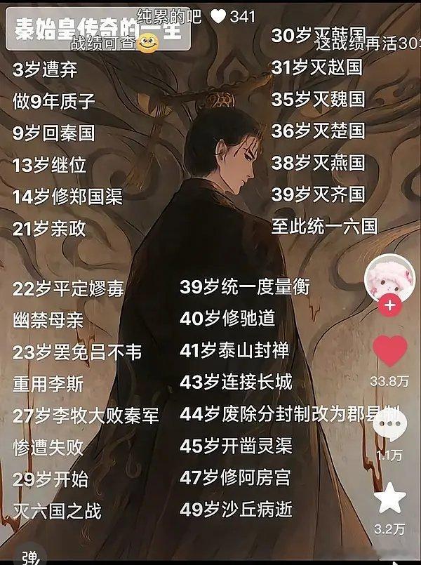 现在历史粉给帝王上实绩图了，这是嬴政的实绩图。