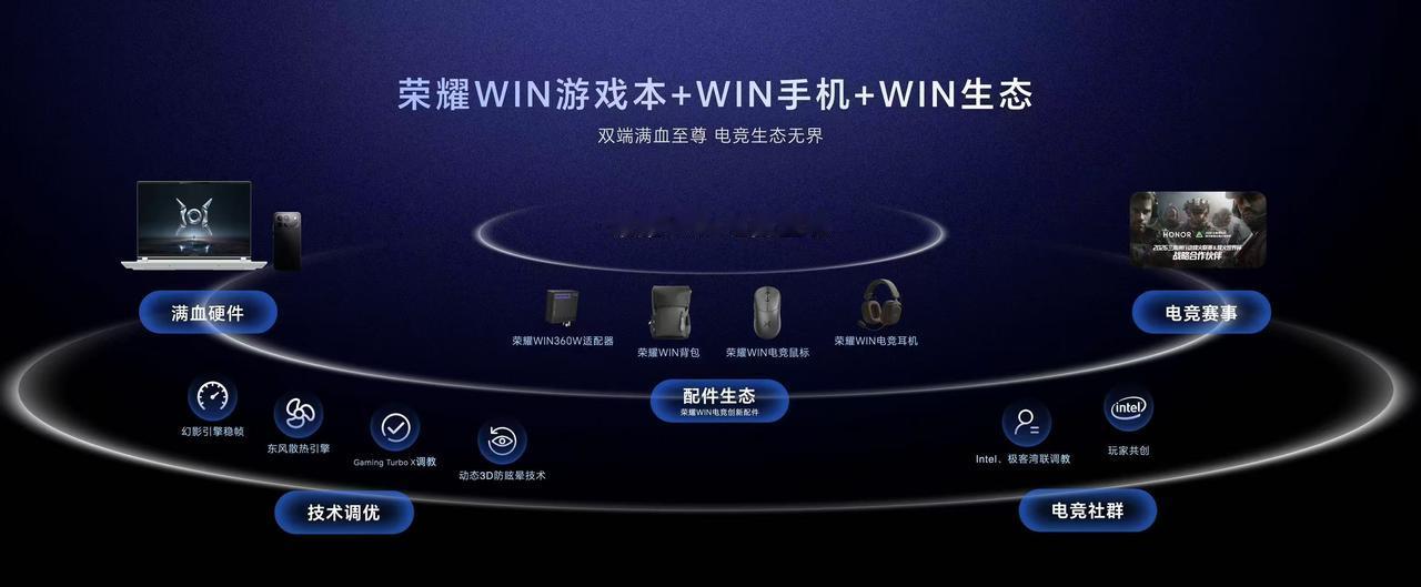 游戏本行业卷了这么多年散热，终于有人跳出了堆料怪圈！荣耀WIN游戏本正式亮相，用