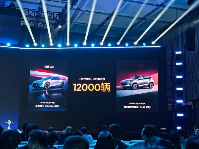 2025地平线技术生态大会地平线创始人兼CEO余凯透露，旗下HSD（城市NOA）