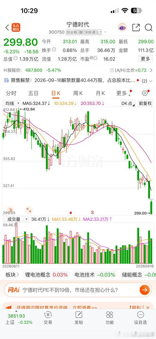 #宁德时代经历至暗时刻##车企去宁德化进入第三轮#其实真不是车企集体抛弃宁德时代，说白了就是新能源产