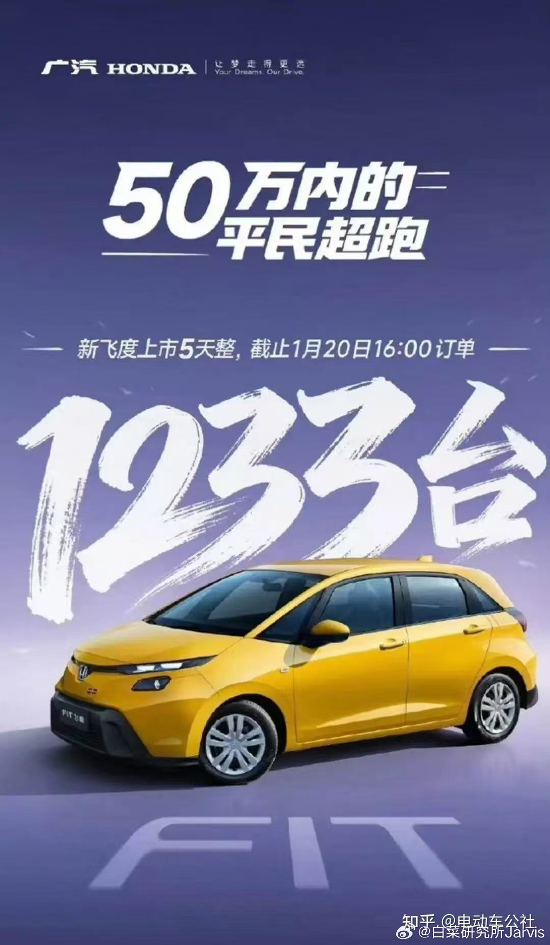 1233位懂车帝，respect