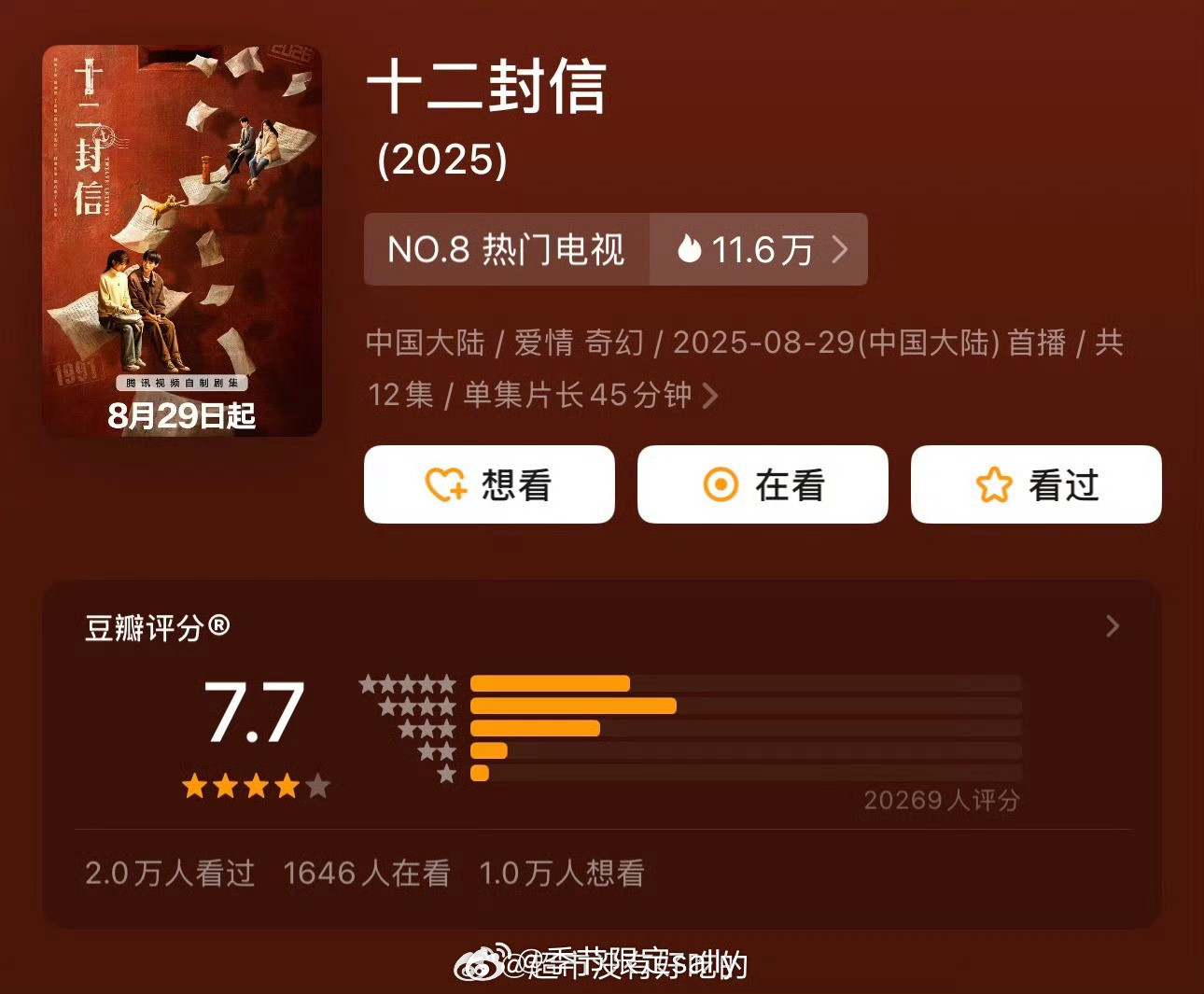 周翊然、王影璐《十二封信》豆瓣开分7.7🐮​​​