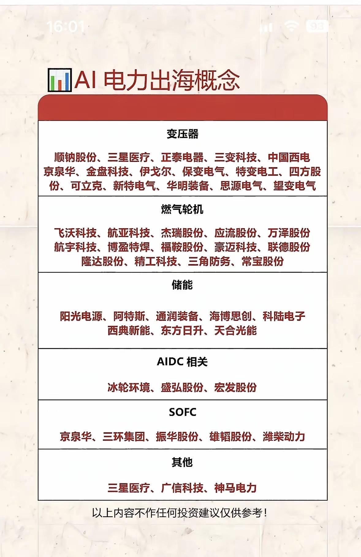 电力出海概念股全解析，助你投资决策！电力出海概念股值得好好研究，对投资决策很有帮