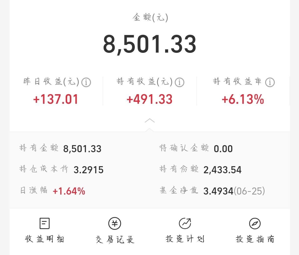 给买基金的朋友提个醒：不满29天就卖，手续费能坑你一顿饭钱。我最近发现了一