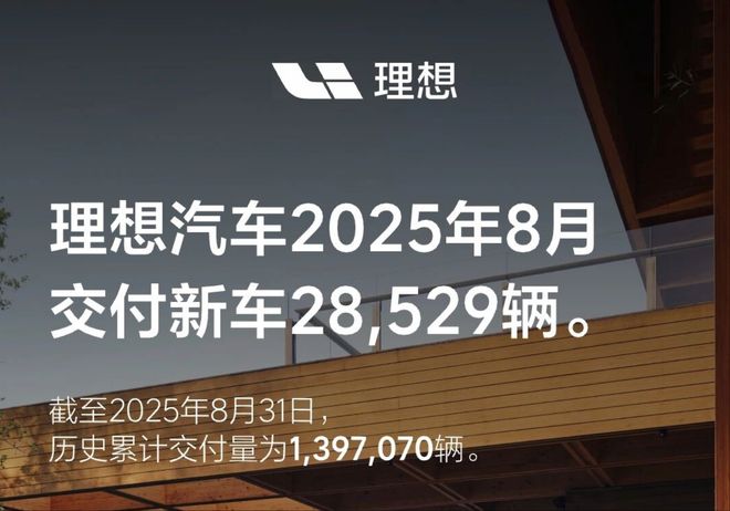 暴跌40%! 曾经的新势力冠军, 理想为何突然不“理想”了?