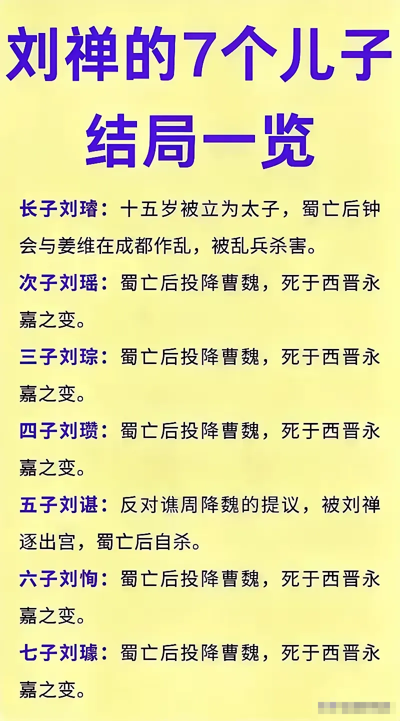 蜀汉后主刘禅的7个儿子结局一览！刘禅作为蜀汉后主，其一生充满争议，而他7个儿子