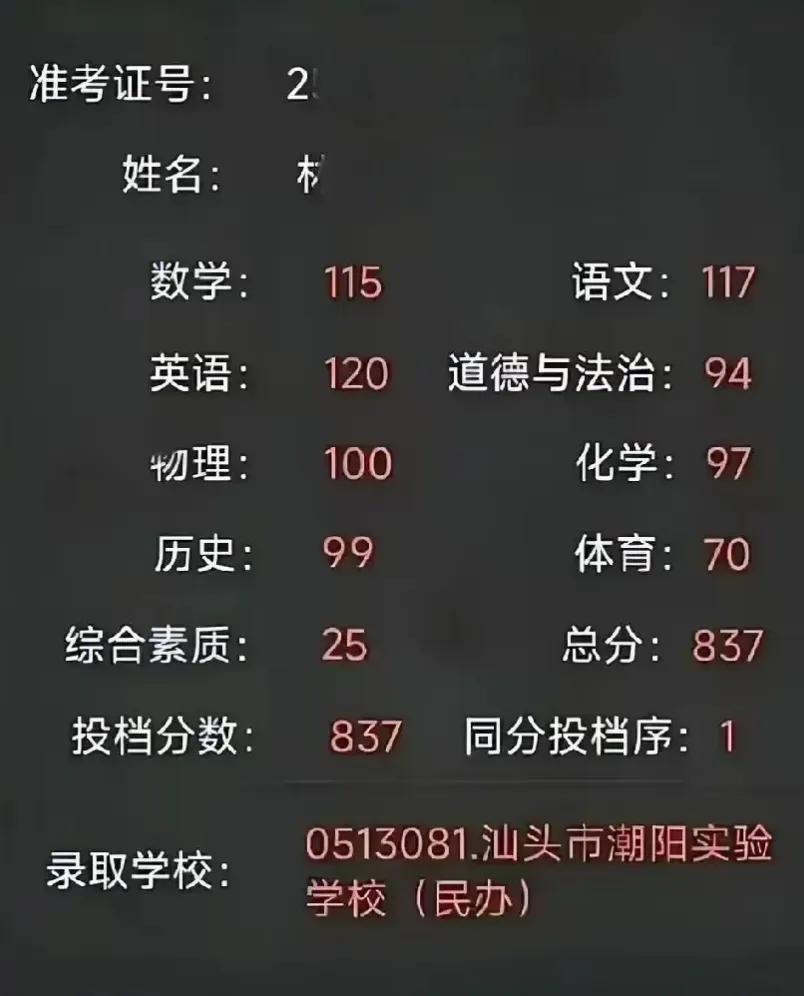 太强了，汕头中考满分855分，今年的汕头中考状元考了837分，仅丢了18分，得分