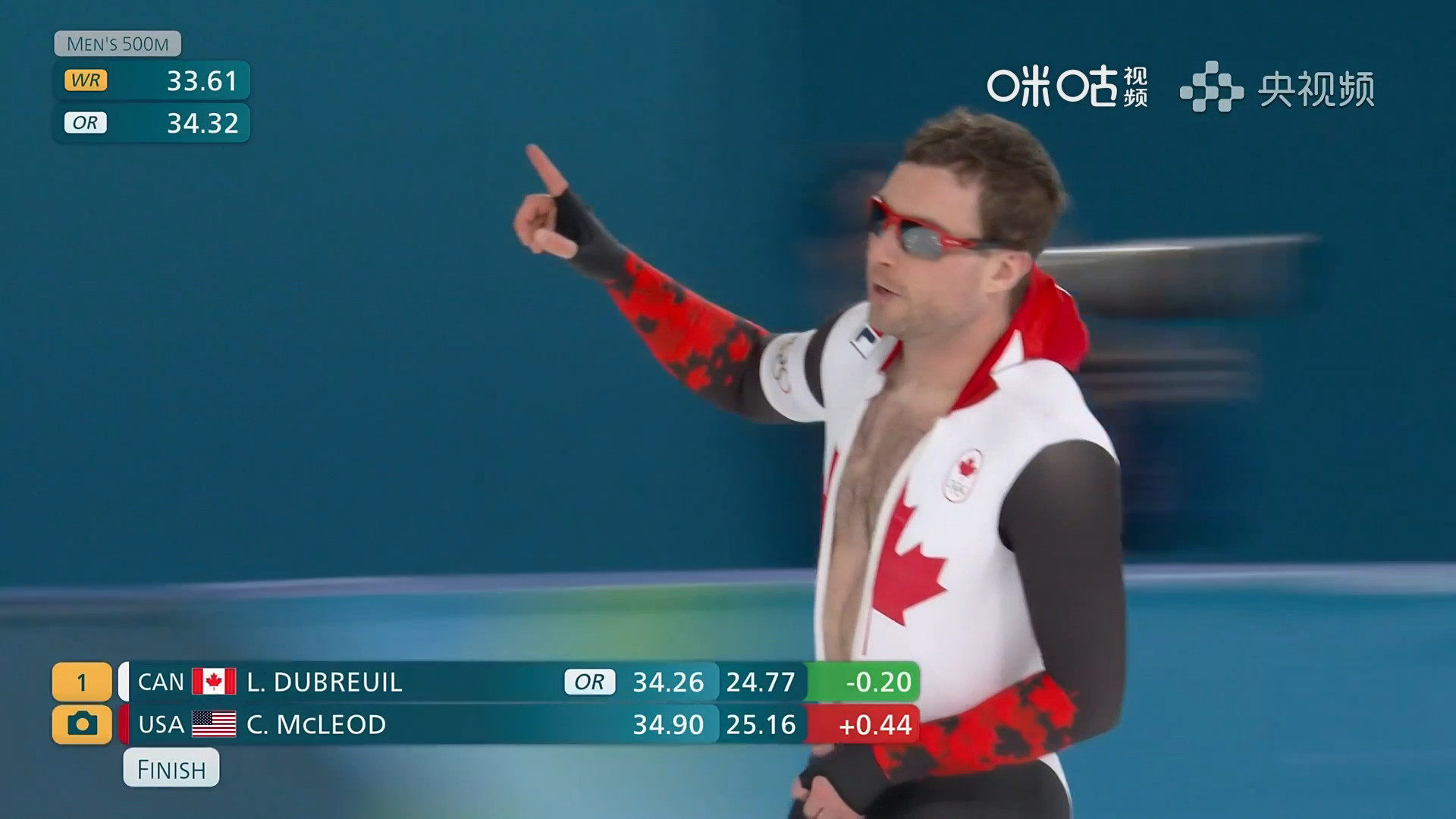 #高亭宇500米奥运纪录被打破#米兰冬奥会速度滑冰男子500米决赛，加拿大选手劳