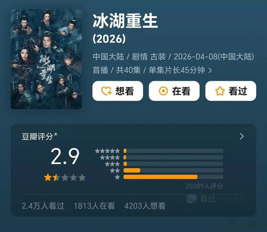 冰湖重生从3.2跌到2.9《冰湖重生》豆瓣评分跌到2.9了冰湖重生豆瓣降至2.9