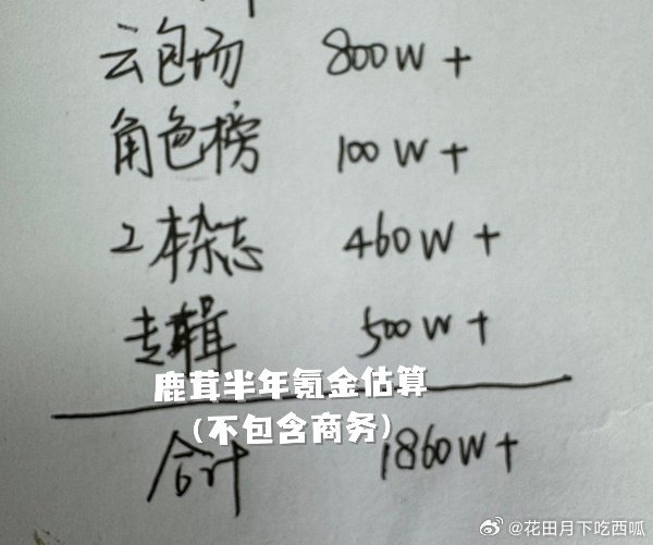 有网友浅浅算了一下，🍍今年3部剧云包场➕角色榜➕两本杂志➕专辑，🍍丝半年已经
