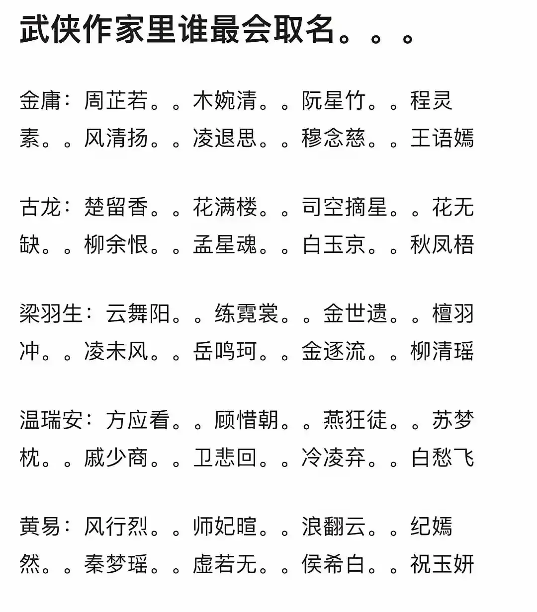 金庸，古龙，梁羽生，温瑞安，黄易这五人谁最会取名？下面名字哪个最好听昵？