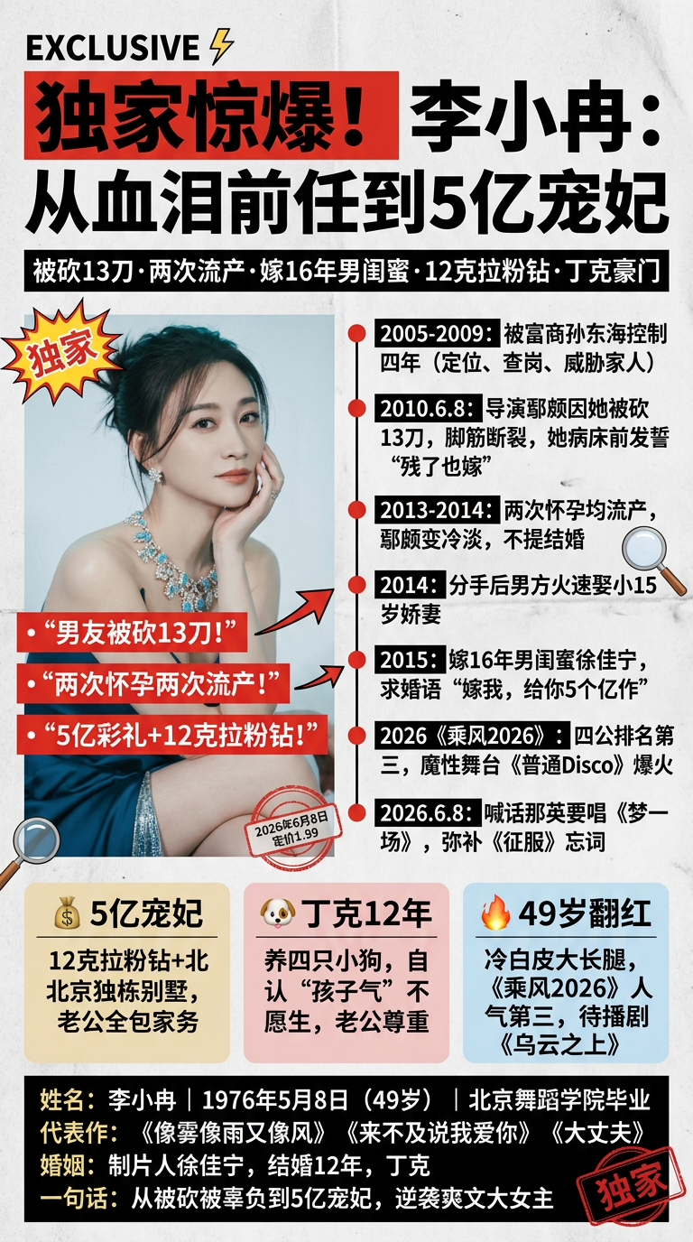 《浪姐2026》的李小冉被扒出男友曾被砍13刀、两次流产还被甩，如今却拿5亿彩礼