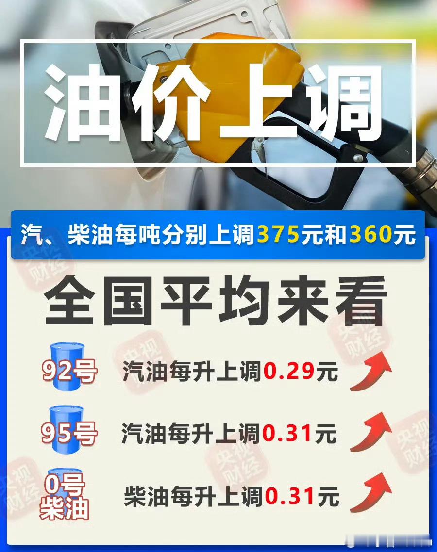 【今晚油价上调】加满一箱92号汽油将多花14.5元自8月28日24时起，国内汽