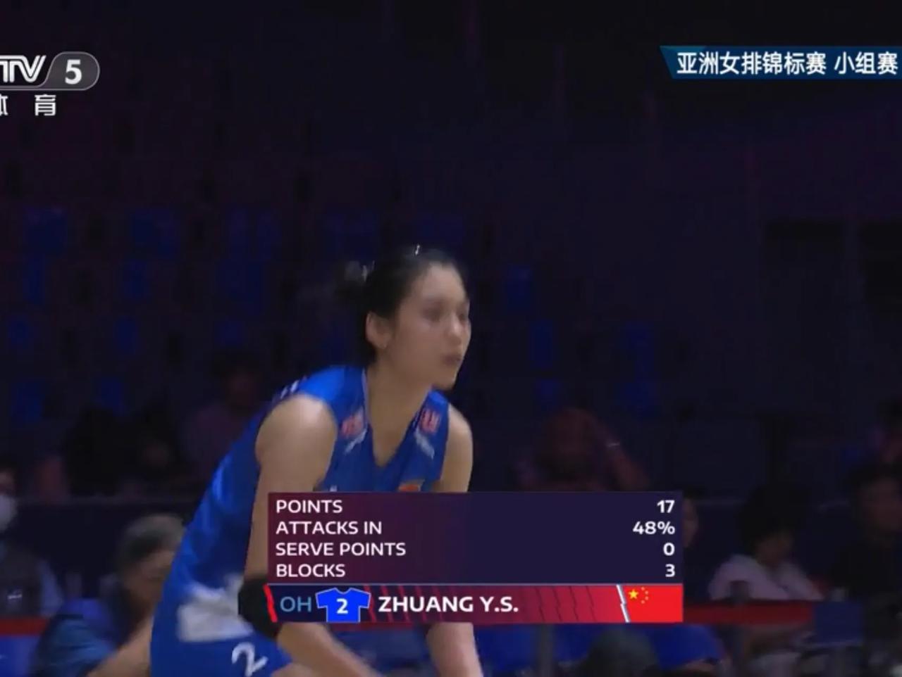 现在才明白中国女排为什么要启用年轻球员了。本届女排亚锦赛，印象深刻的不是泰国和
