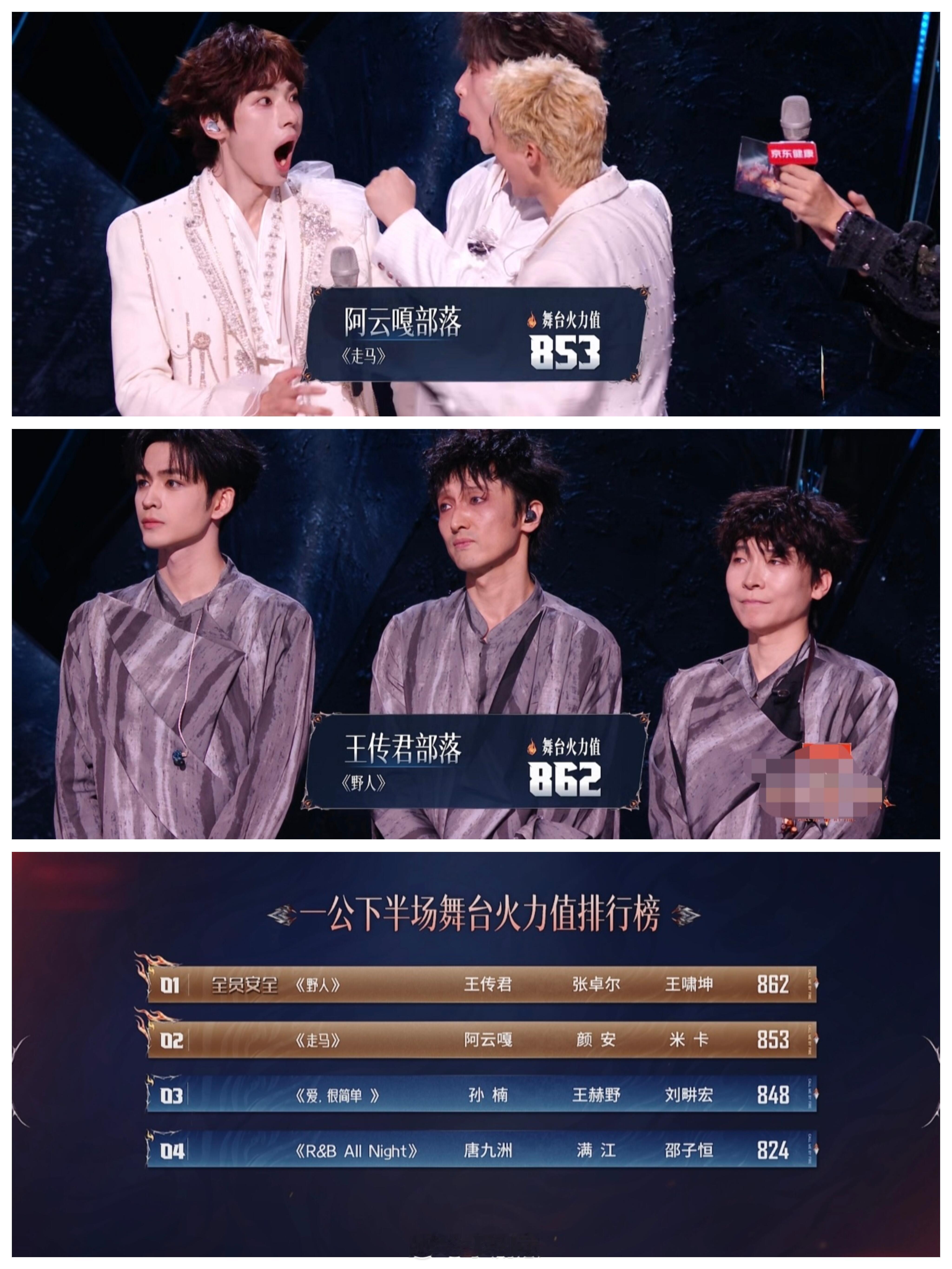 披荆斩棘披哥6一公下半场算表演赛了吧，欢子不在看起来是真的退赛了。人都没在。主持