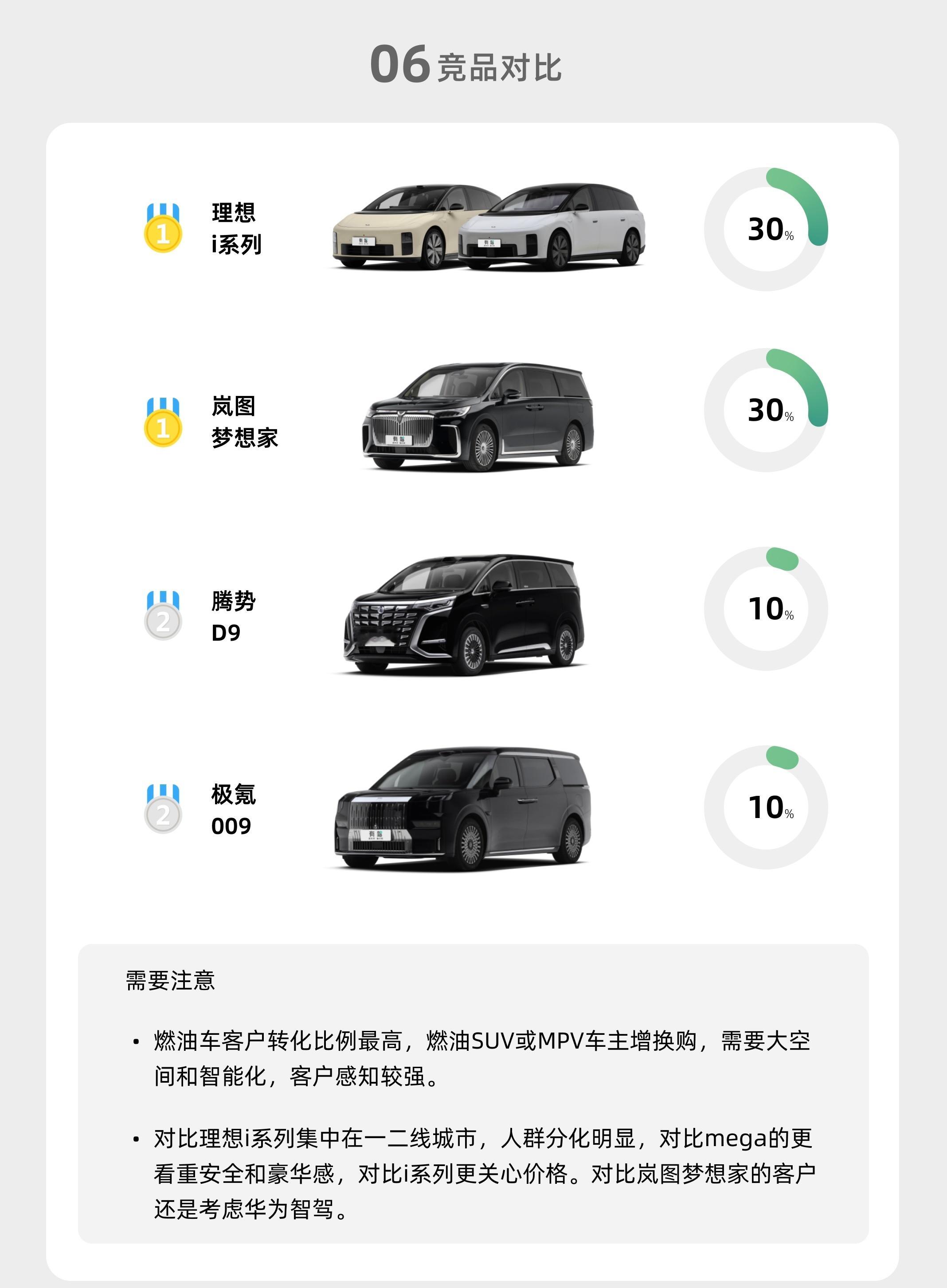伴随着年龄增长，越来越喜欢MPV车型了，空间大、够舒服，而且像享界V8这种还带后