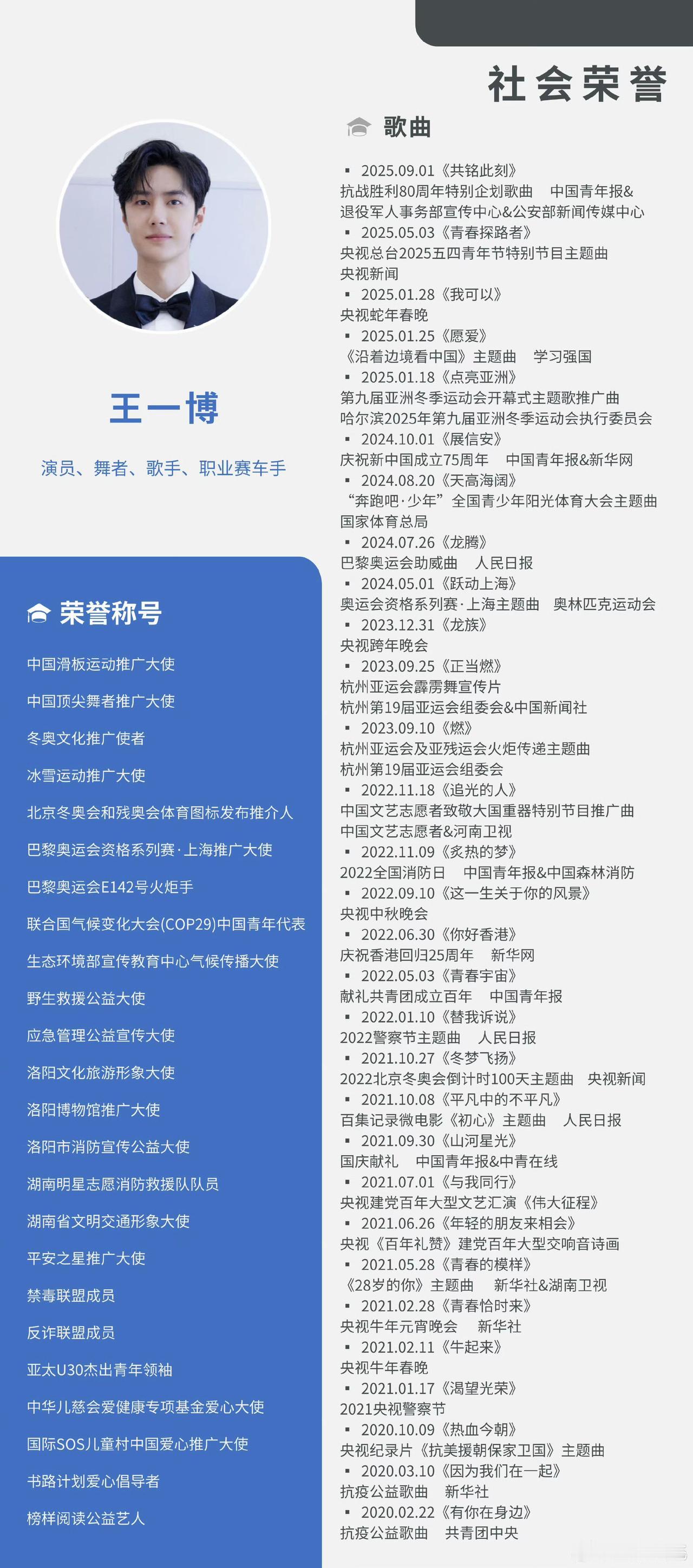 谁还没被这波“实绩图”惊到？刚刷到王一博新唱的《共铭此刻》，纪念抗战胜利8