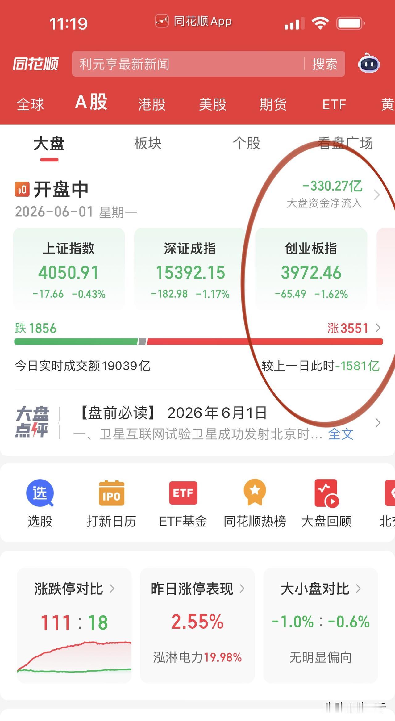 喜极而泣！科技股终于有一鲸落万物生的意思了。随着PCB和电子布大跌，早盘利