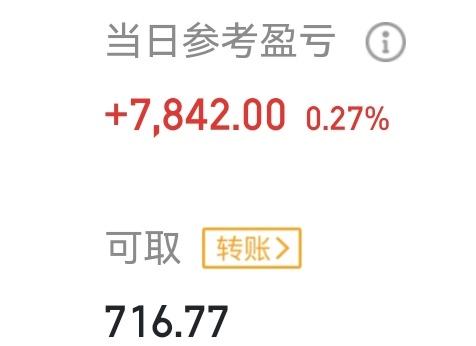 调整在即，整体属于指数温和调整，板块对冲。今日继续是陪跑的一天，明日CPO三