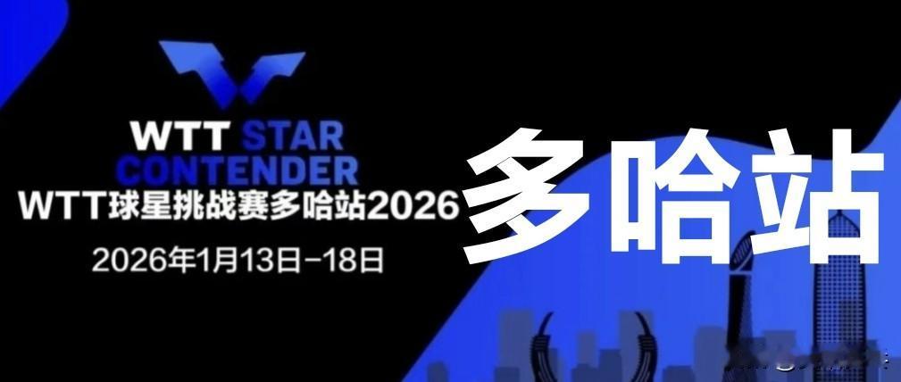 中国队双打报名：一、混双正赛：1.黄友政/陈熠2.陈垣宇/蒯曼二、女双