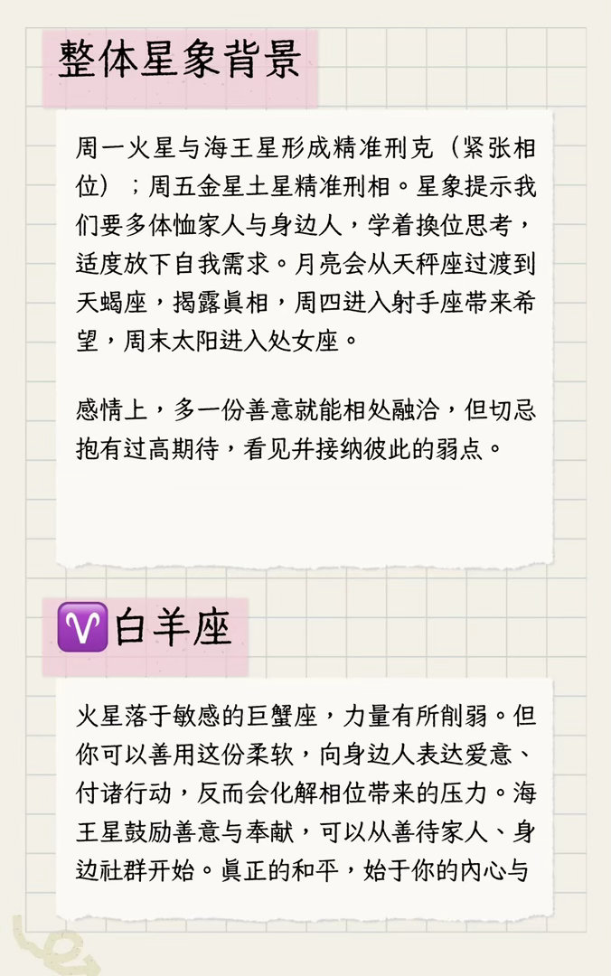 2026.8.17～8.23一周星运十二星座新一周运势十二星座一周注意事项十二