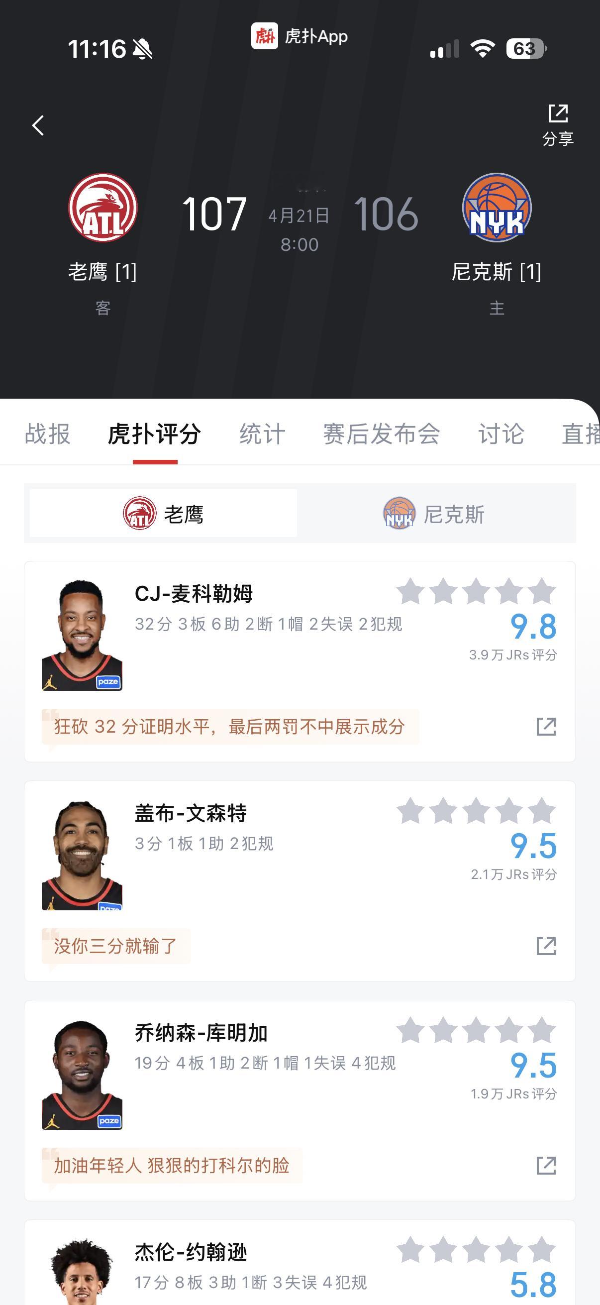 老鹰的实力和含金量还在不断上升。除了老鹰还没有球队能赢尼克斯