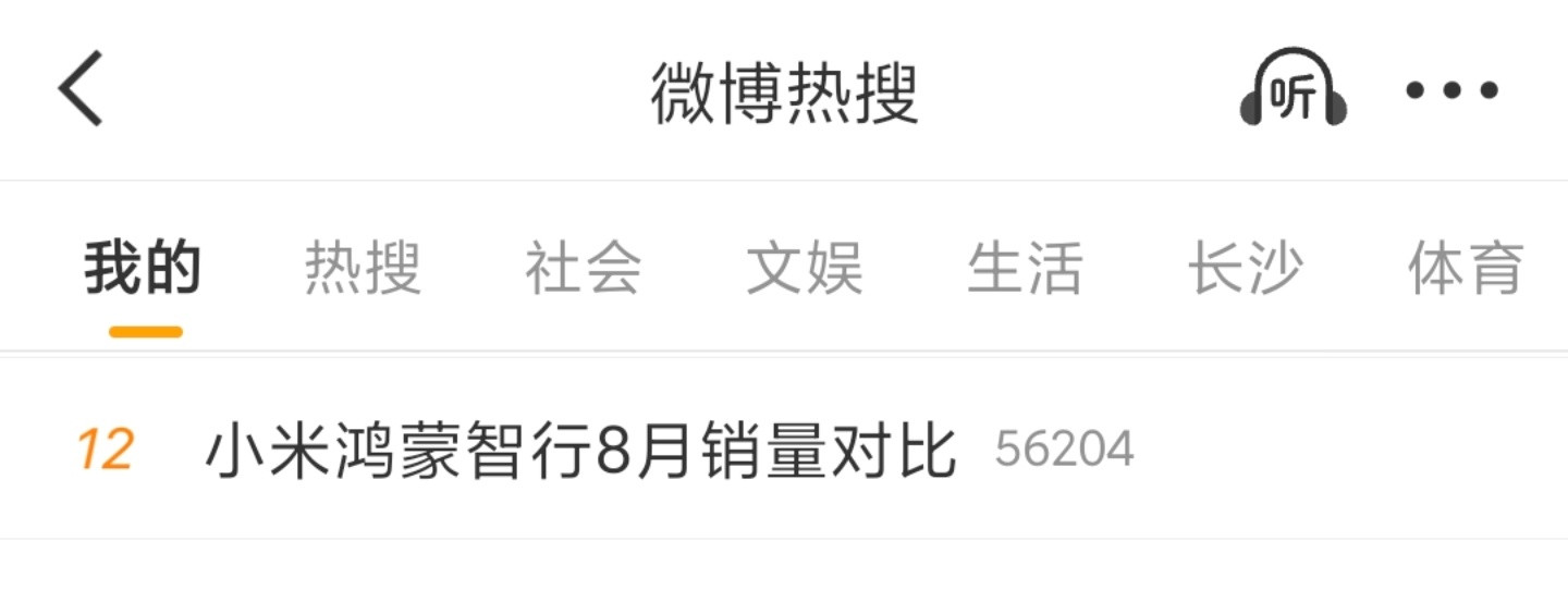 小米鸿蒙智行8月销量对比这个话题没啥好比的！！！小米目前在售车型就SU7和YU7