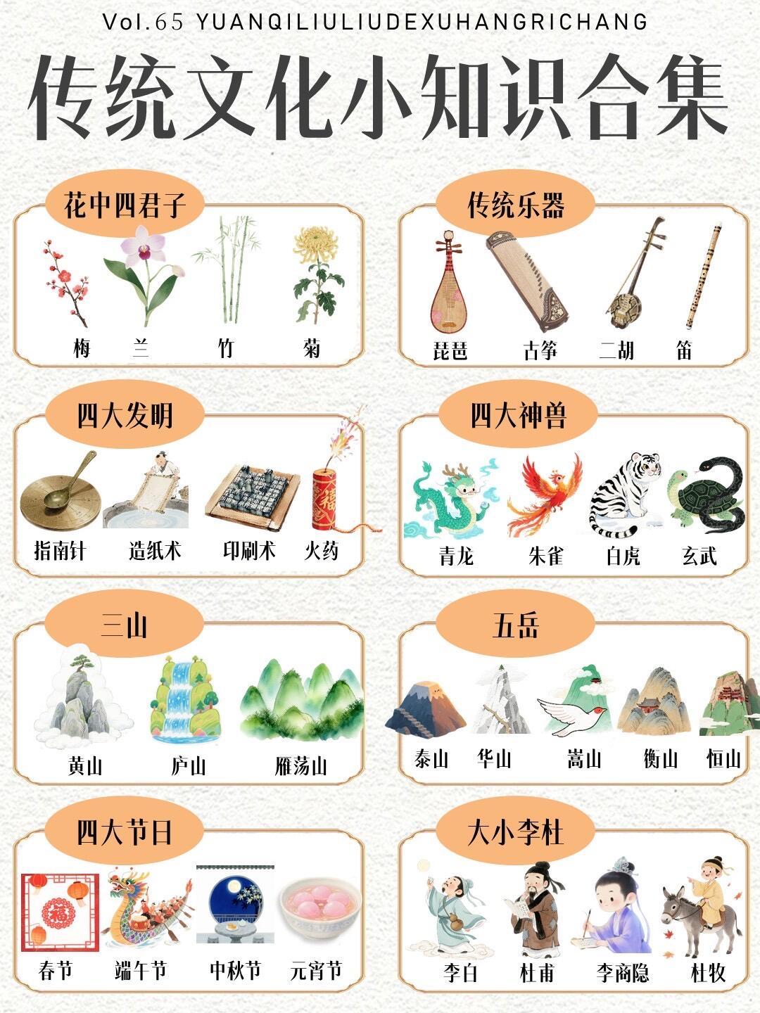 传统文化小知识合集🌸