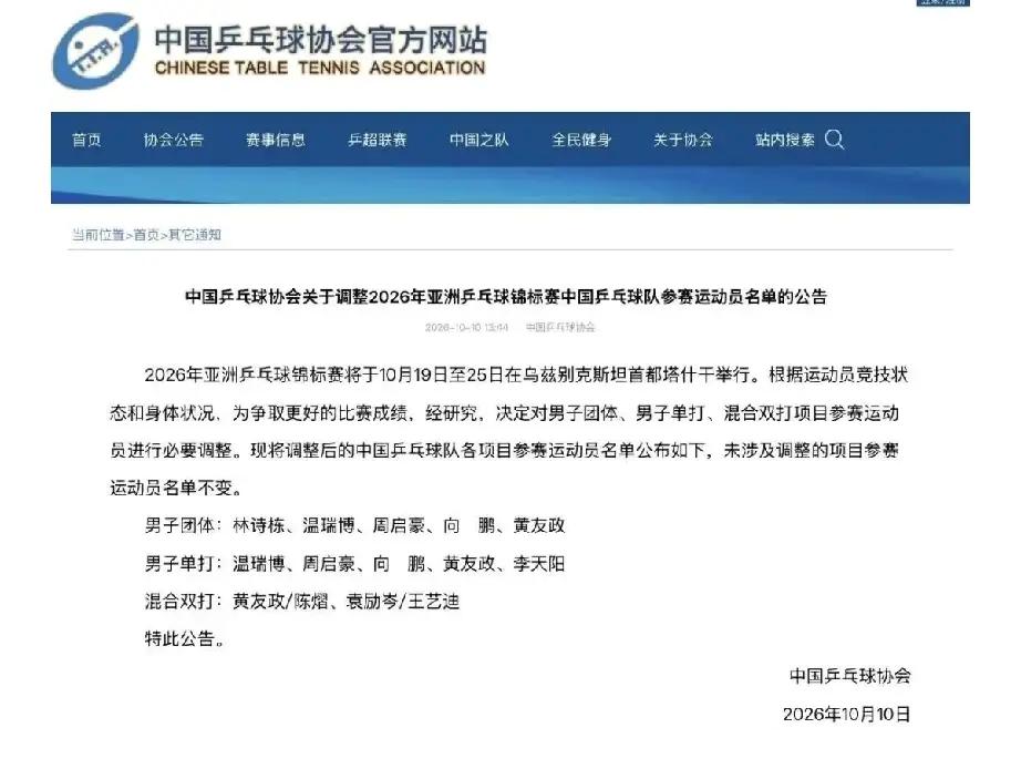 大家发现了吗？这个亚锦赛的调整公告一出，王艺迪也是兼上四项。所以说我们大敌80