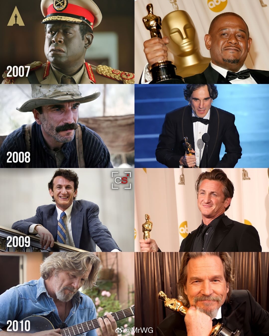 电影奥斯卡1999-2025，共27位奥斯卡影帝🏆——谁的含金量最高，是当之