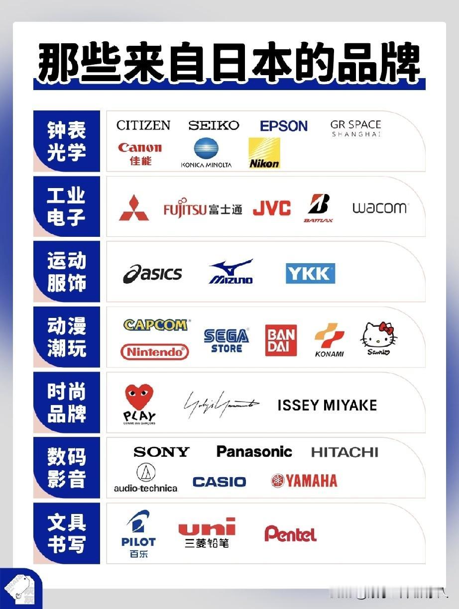 大部分日本品牌都在这里了。当然还包括摩托车川崎R2，