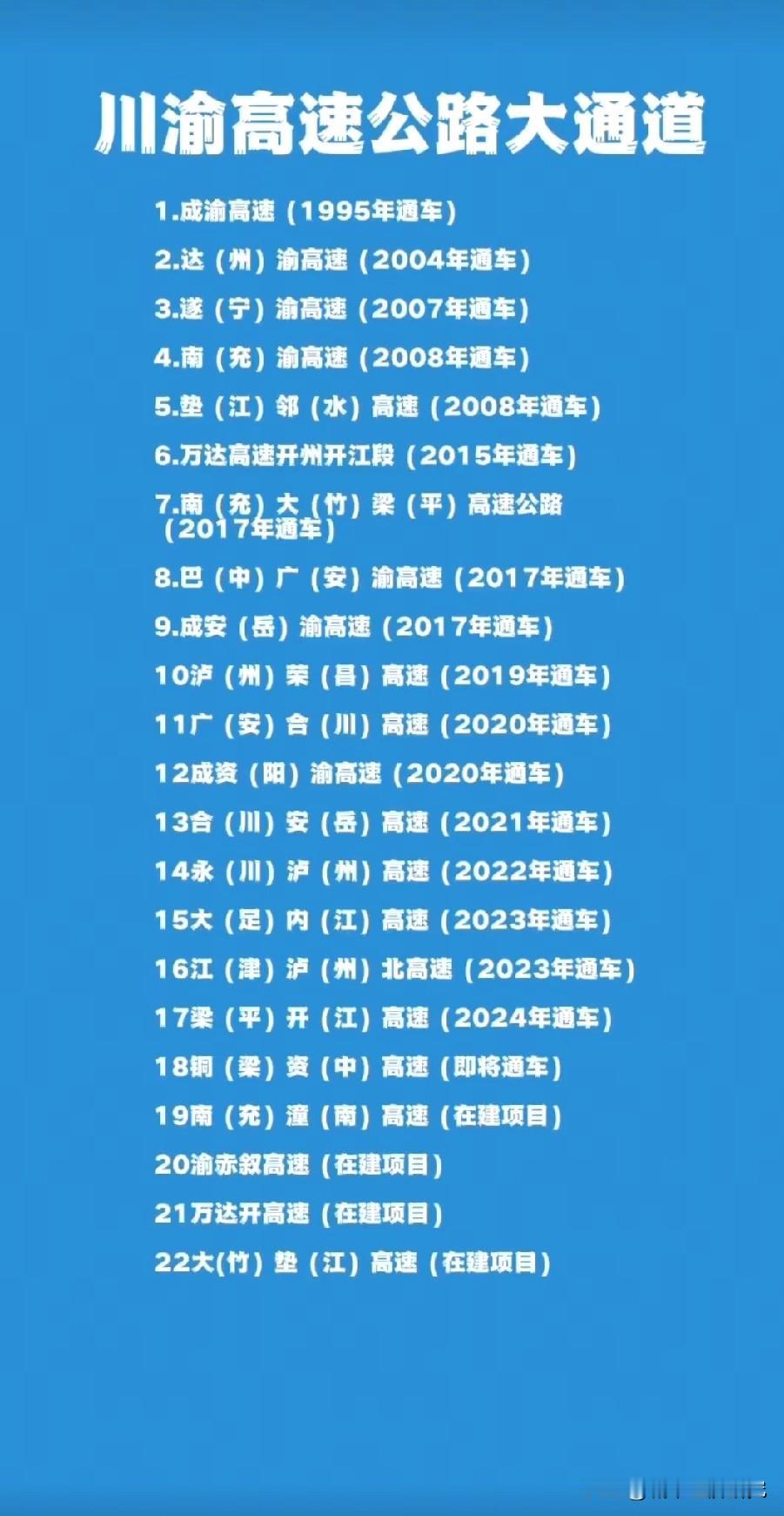 川渝高速大通道有哪些呢？下面这张图片可以告诉你，从图片可以看出川渝现在已经有许多
