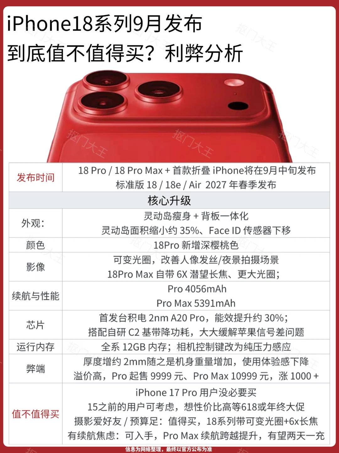 iPhone18系列9月发布❗️到底值不值得买❓